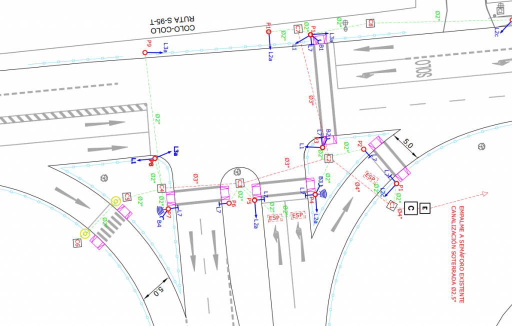 Área de Ingeniería Civil y Diseño Vial AIMIV